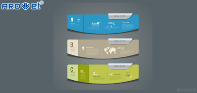 标签虽小，隐患却大，食物标签UV喷印肩负重任